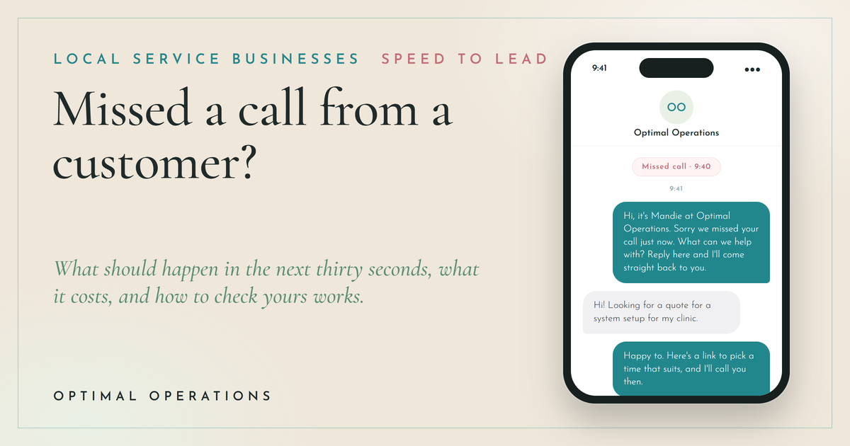 What happens after a missed call with a text back automation: the text in 30 seconds, the owner alert, the follow up, the booking